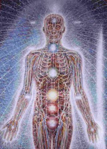 tantric massage explanation of kundalini